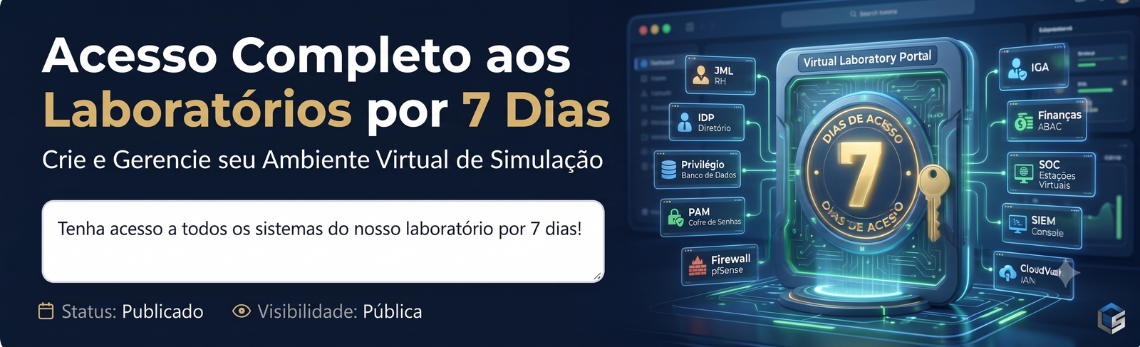 Acesso Completo aos Laboratórios por 7 Dias